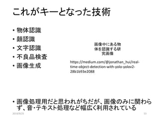 これがキーとなった技術
• 物体認識
• 顔認識
• 文字認識
• 不良品検査
• 画像生成
• 画像処理用だと思われがちだが、画像のみに関わら
ず、音・テキスト処理など幅広く利用されている
2019/9/25 53
https://medium.com/@jonathan_hui/real-
time-object-detection-with-yolo-yolov2-
28b1b93e2088
画像中にある物
体を認識する研
究画像
 