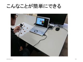 こんなことが簡単にできる
2019/9/25 54
 