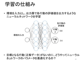 学習の仕組み
…
…
環境の入力
行動
A
行動
B
0.8
2.6
各行動の
評価値
• 環境を入力とし、出力層で各行動の評価値を出力するような
ニューラルネットワークを学習
• 目標となる行動（正解データ）がないのに、どうやってニューラル
ネットワークのパラメータを最適化するの？2019/9/25 66
 