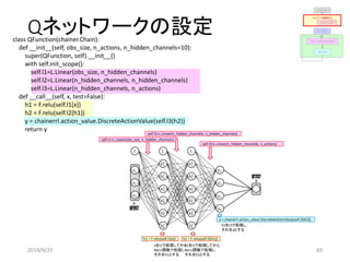 Qネットワークの設定class QFunction(chainer.Chain):
def __init__(self, obs_size, n_actions, n_hidden_channels=10):
super(QFunction, self).__init__()
with self.init_scope():
self.l1=L.Linear(obs_size, n_hidden_channels)
self.l2=L.Linear(n_hidden_channels, n_hidden_channels)
self.l3=L.Linear(n_hidden_channels, n_actions)
def __call__(self, x, test=False):
h1 = F.relu(self.l1(x))
h2 = F.relu(self.l2(h1))
y = chainerrl.action_value.DiscreteActionValue(self.l3(h2))
return y
𝑥1
𝑥2
1
ℎ1
1
1
ℎ2
1
ℎ3
1
𝑦1
𝑦2
ℎ4
1
ℎ5
1
ℎ6
1
ℎ1
2
1
ℎ2
2
ℎ3
2
ℎ4
2
ℎ5
2
ℎ6
2
𝑥3 𝑦3
𝑦4
self.l1=L.Linear(obs_size, n_hidden_channels)
出力
入力
h1 = F.relu(self.l1(x))
xをl1で処理してから
ReLU関数で処理し，
それをh1とする
y = chainerrl.action_value.DiscreteActionValue(self.l3(h2))
h2をl3で処理し，
それをyとする
self.l2=L.Linear(n_hidden_channels, n_hidden_channels)
self.l3=L.Linear(n_hidden_channels, n_actions)
h2 = F.relu(self.l2(h1))
h1をl2で処理してから
ReLU関数で処理し，
それをh2とする
ネットワークを設定する
Q値の更新
行動による状態と報酬の更新
ランダムな行動
変数の設定
実行の設定
2019/9/25 69
 