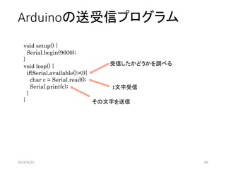 Arduinoの送受信プログラム
void setup() {
Serial.begin(9600);
}
void loop() {
if(Serial.available()>0){
char c = Serial.read();
Serial.print(c);
}
}
受信したかどうかを調べる
1文字受信
その文字を送信
2019/9/25 80
 