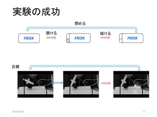 実験の成功
FRISK FRISK FRISK
開ける 傾ける
閉める
目標
2019/9/25 9
 