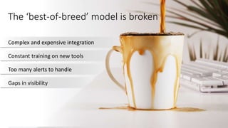 Complex and expensive integration
Constant training on new tools
Too many alerts to handle
Gaps in visibility
The ‘best-of-breed’ model is broken
 