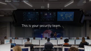 This is your security team.
OPERATIONS TECHNOLOGY PARTNERSHIPS
 