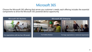 20
Microsoft 365 EnterpriseMicrosoft 365 Business
Microsoft 365 Business Microsoft 365 E3 & E5Microsoft 365 F1
For large organizations or advanced requirementsFor Firstline WorkersFor organizations with less than 300 people
Microsoft 365
 