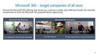 8
Microsoft 365 EnterpriseMicrosoft 365 Business
Microsoft 365 Business Microsoft 365 E3 & E5Microsoft 365 F1
For large organizations or advanced requirementsFor Firstline WorkersFor organizations with less than 300 people
Microsoft 365 – target companies of all sizes
 