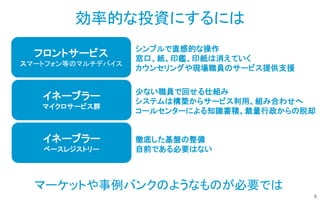 9
フロントサービス
スマートフォン等のマルチデバイス
イネーブラー
マイクロサービス群
イネーブラー
ベースレジストリー
シンプルで直感的な操作
窓口、紙、印鑑、印紙は消えていく
カウンセリングや現場職員のサービス提供支援
少ない職員で回せる仕組み
システムは構築からサービス利用、組み合わせへ
コールセンターによる知識蓄積、裁量行政からの脱却
効率的な投資にするには
徹底した基盤の整備
自前である必要はない
マーケットや事例バンクのようなものが必要では
 