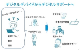 11
デジタルデバイドからデジタルサポートへ
手書き文字認識
新聞とテレビ
現金
電子マネー
郵便
音声認識
支援者をサポート
不安だからなぁ
とりあえずやりたくないし
 