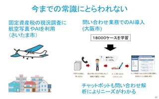 15
今までの常識にとらわれない
固定資産税の現況調査に
航空写真やAIを利用
（さいたま市） １８０００ケースを学習
問い合わせ業務でのAI導入
(大阪市)
チャットボットも問い合わせ解
析によりニーズがわかる
 