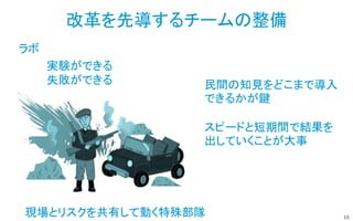16
改革を先導するチームの整備
現場とリスクを共有して動く特殊部隊
ラボ
実験ができる
失敗ができる 民間の知見をどこまで導入
できるかが鍵
スピードと短期間で結果を
出していくことが大事
 