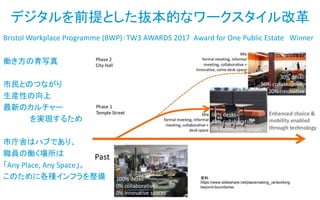 18
Bristol Workplace Programme (BWP)：TW3 AWARDS 2017 Award for One Public Estate Winner
資料：
https://www.slideshare.net/placemaking_uk/working-
beyond-boundaries
デジタルを前提とした抜本的なワークスタイル改革
働き方の青写真
市民とのつながり
生産性の向上
最新のカルチャー
を実現するため
市庁舎はハブであり、
職員の働く場所は
「Any Place, Any Space」。
このために各種インフラを整備
 