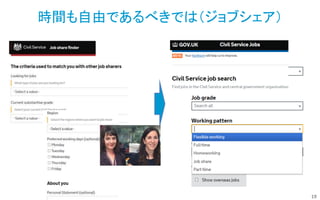19
時間も自由であるべきでは（ジョブシェア）
 