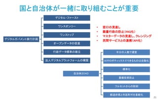 21
• 窓口の見直し
• 裁量行政の防止（FAQ化）
• マスターデータの見直し、クレンジング
• 民間サービスとの連携（API化）デジタルガバメント実行計画
デジタル・ファースト
ワンスオンリー
ワンストップ
オープンデータの促進
行政データ標準の確立
法人デジタルプラットフォームの構築
国と自治体が一緒に取り組むことが重要
自治体２０４０
半分の人数で運営
ＡＩやロボティックスでできるものは自動化
標準化
重複投資防止
フルセットからの脱却
都道府県と市区町村を柔軟化
 