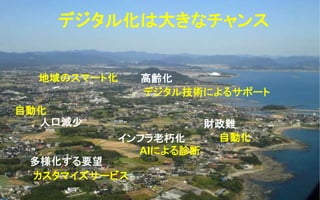 2
財政難人口減少
高齢化
多様化する要望
インフラ老朽化
デジタル化は大きなチャンス
デジタル技術によるサポート
自動化
自動化
AIによる診断
カスタマイズサービス
地域のスマート化
 