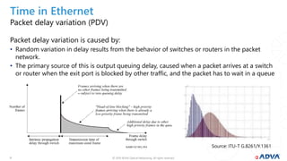 © 2019 ADVA Optical Networking. All rights reserved.1111
Time in Ethernet
Packet delay variation (PDV)
Packet delay variation is caused by:
• Random variation in delay results from the behavior of switches or routers in the packet
network.
• The primary source of this is output queuing delay, caused when a packet arrives at a switch
or router when the exit port is blocked by other traffic, and the packet has to wait in a queue
Source: ITU-T G.8261/Y.1361
 
