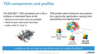 © 2019 ADVA Optical Networking. All rights reserved.2323
The IEEE 802.1 TSN standards set is like a
toolbox or extended Swiss knife
• Need to know what tools are available
• Need to learn what each tool does
• Lastly, what its “cost” is
TSN profile selects features and options
for a particular application, easing inter-
operability and deployment
Luckily, we do not have to use all the tools for mobile fronthaul!
TSN components and profiles
TSN
802.1BA
Audio-Video Bridging
(AVB)
Profiles
Industrial
Automation
802.1CM
Fronthaul
 