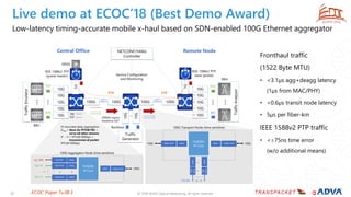 © 2019 ADVA Optical Networking. All rights reserved.2727
Live demo at ECOC’18 (Best Demo Award)
Low-latency timing-accurate mobile x-haul based on SDN-enabled 100G Ethernet aggregator
RoE
BH
TrafficAnalyzer
10G
100G100G
10G
1G
IEEE 1588v2 PTP
(grand master)
IEEE 1588v2 PTP
slave (probe)
10G10G
10G10G
10G 10G
BBU
GNSS
RRH
PTP
10G 10G
Central Office Remote Node
…
RoE
RoE
NETCONF/YANG
Controller
100G100G
FUSION
IP Core
MAC 100G PHY
MAC
10G
PHY
MAC
10G BH
…
x6…8
10G
PHY
100G MAC100G PHY
FUSION
IP Core
MAC
MAC
100G Aggregator Node (time sensitive)
1G PTP
100GMAC 100G PHY
10G PHY MAC10G FH
10G FH
…
x4
1G PHY
10G PHY
…
10G
10G
…
Backhaul
Service Configuration
and Monitoring
…
…
…
PTP
TrafficEmulator
…
Traffic
Generator
100G Transport Node (time sensitive)
…
…
SM
GST 100GbE ingress
treated as GST
FH bounded delay aggregation
Dagg = Store-fw MTU@10G +
serve all other streams
(F  1) MTU@100Gbps +
transmission of packet
MTU@100Gbps 100G
1G
ECOC Paper Tu3B.3
Fronthaul traffic
(1522 Byte MTU)
• <3.1µs agg+deagg latency
(1µs from MAC/PHY)
• <0.6µs transit node latency
• 5µs per fiber-km
IEEE 1588v2 PTP traffic
• <±75ns time error
(w/o additional means)
 