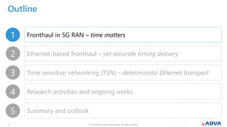 © 2019 ADVA Optical Networking. All rights reserved.33
Outline
Fronthaul in 5G RAN – time matters
Time sensitive networking (TSN) – deterministic Ethernet transport
Research activities and ongoing works
1
2
3
4
Ethernet-based fronthaul – yet accurate timing delivery
Summary and outlook5
 