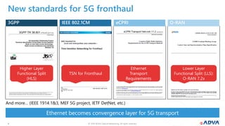 © 2019 ADVA Optical Networking. All rights reserved.66
3GPP IEEE 802.1CM eCPRI
New standards for 5G fronthaul
O-RAN
Higher Layer
Functional Split
(HLS)
TSN for Fronthaul
Ethernet
Transport
Requirements
Lower Layer
Functional Split (LLS):
O-RAN 7.2x
Ethernet becomes convergence layer for 5G transport
And more… (IEEE 1914.1&3, MEF 5G project, IETF DetNet, etc.)
 