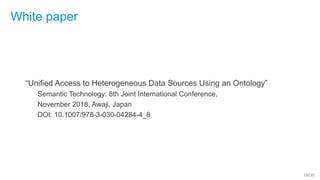 18/35
White paper
“Unified Access to Heterogeneous Data Sources Using an Ontology”
Semantic Technology: 8th Joint Internat...