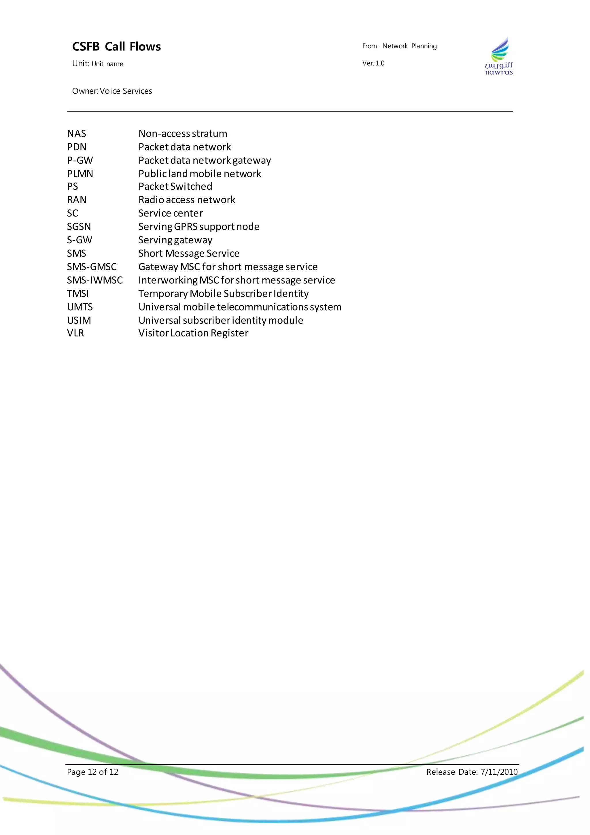 CSFB Call Flows From: Network Planning
Unit: Unit name Ver.:1.0
Owner: Voice Services
Page 12 of 12 Release Date: 7/11/2010
NAS Non-accessstratum
PDN Packetdata network
P-GW Packetdata networkgateway
PLMN Publiclandmobile network
PS PacketSwitched
RAN Radioaccess network
SC Service center
SGSN ServingGPRSsupportnode
S-GW Servinggateway
SMS Short Message Service
SMS-GMSC GatewayMSC for short message service
SMS-IWMSC InterworkingMSCforshort message service
TMSI TemporaryMobile SubscriberIdentity
UMTS Universal mobile telecommunicationssystem
USIM Universal subscriberidentitymodule
VLR VisitorLocationRegister
 