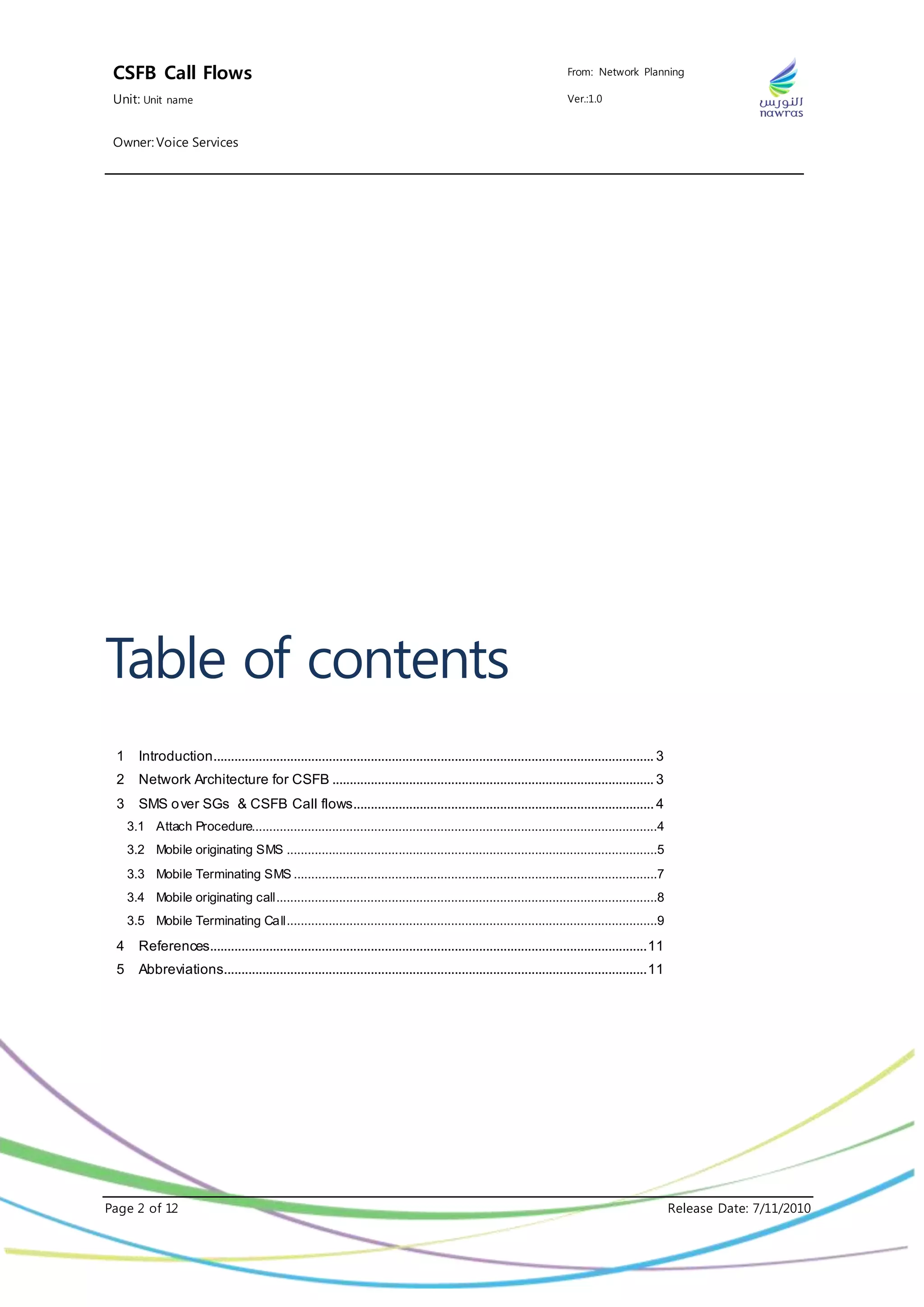 CSFB Call Flows From: Network Planning
Unit: Unit name Ver.:1.0
Owner: Voice Services
Page 2 of 12 Release Date: 7/11/2010
Table of contents
1 Introduction..............................................................................................................................3
2 Network Architecture for CSFB ............................................................................................3
3 SMS over SGs & CSFB Call flows......................................................................................4
3.1 Attach Procedure....................................................................................................................4
3.2 Mobile originating SMS ..........................................................................................................5
3.3 Mobile Terminating SMS ........................................................................................................7
3.4 Mobile originating call.............................................................................................................8
3.5 Mobile Terminating Call..........................................................................................................9
4 References.............................................................................................................................11
5 Abbreviations.........................................................................................................................11
 