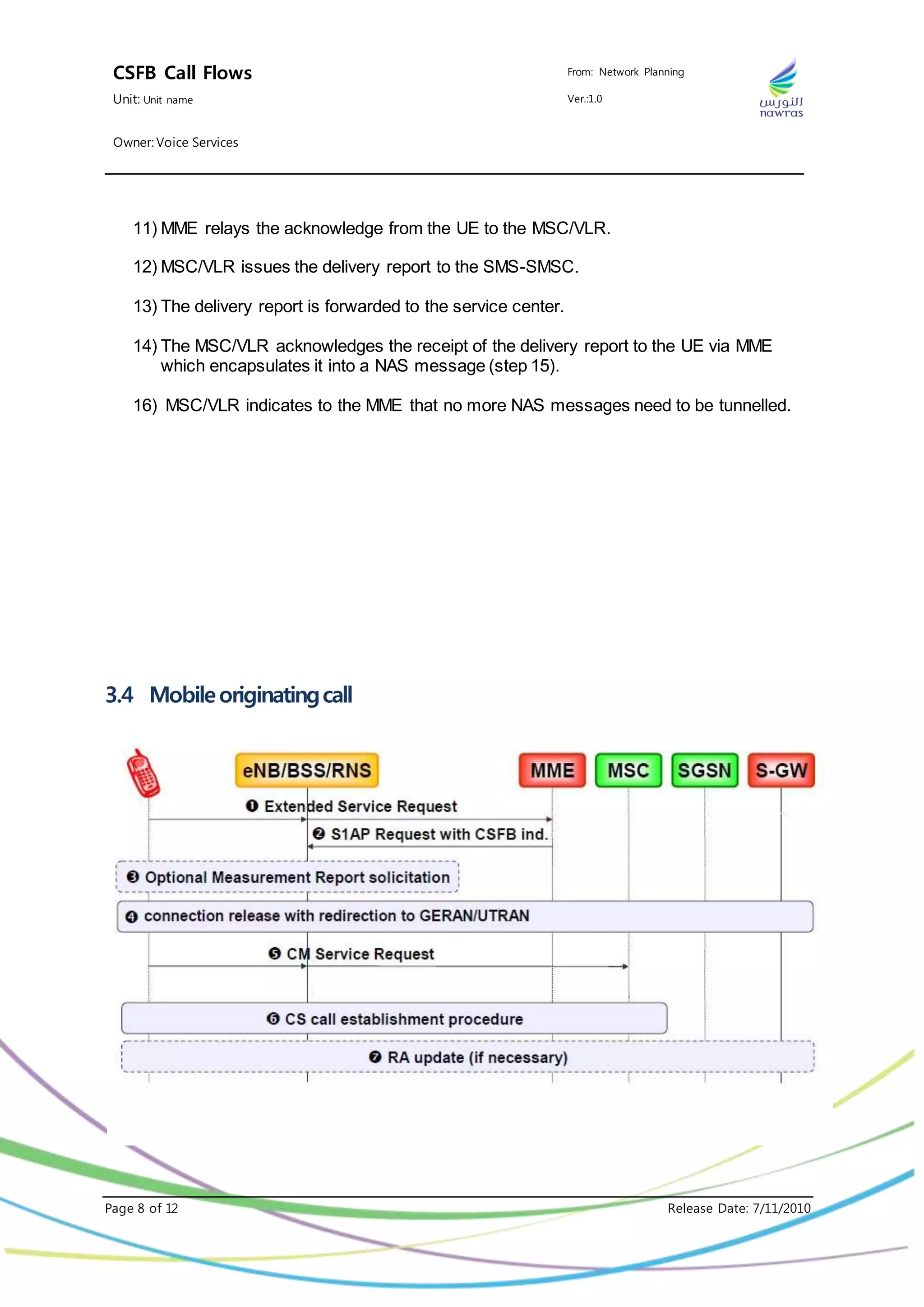CSFB Call Flows From: Network Planning
Unit: Unit name Ver.:1.0
Owner: Voice Services
Page 8 of 12 Release Date: 7/11/2010
11) MME relays the acknowledge from the UE to the MSC/VLR.
12) MSC/VLR issues the delivery report to the SMS-SMSC.
13) The delivery report is forwarded to the service center.
14) The MSC/VLR acknowledges the receipt of the delivery report to the UE via MME
which encapsulates it into a NAS message (step 15).
16) MSC/VLR indicates to the MME that no more NAS messages need to be tunnelled.
3.4 Mobileoriginatingcall
 