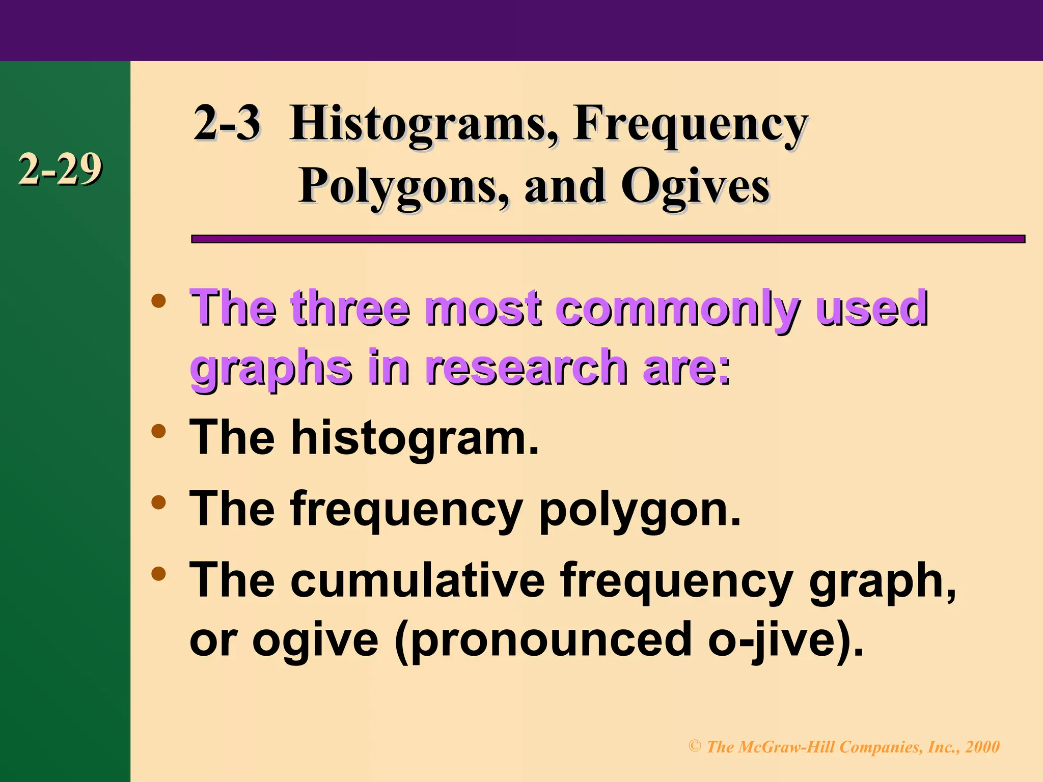 © The McGraw-Hill Companies, Inc., 2000
2-29
2-29
2-3 Histograms, Frequency
2-3 Histograms, Frequency
Polygons, and Ogives
Polygons, and Ogives

The three most commonly used
The three most commonly used
graphs in research are:
graphs in research are:

The histogram.

The frequency polygon.

The cumulative frequency graph,
or ogive (pronounced o-jive).
 