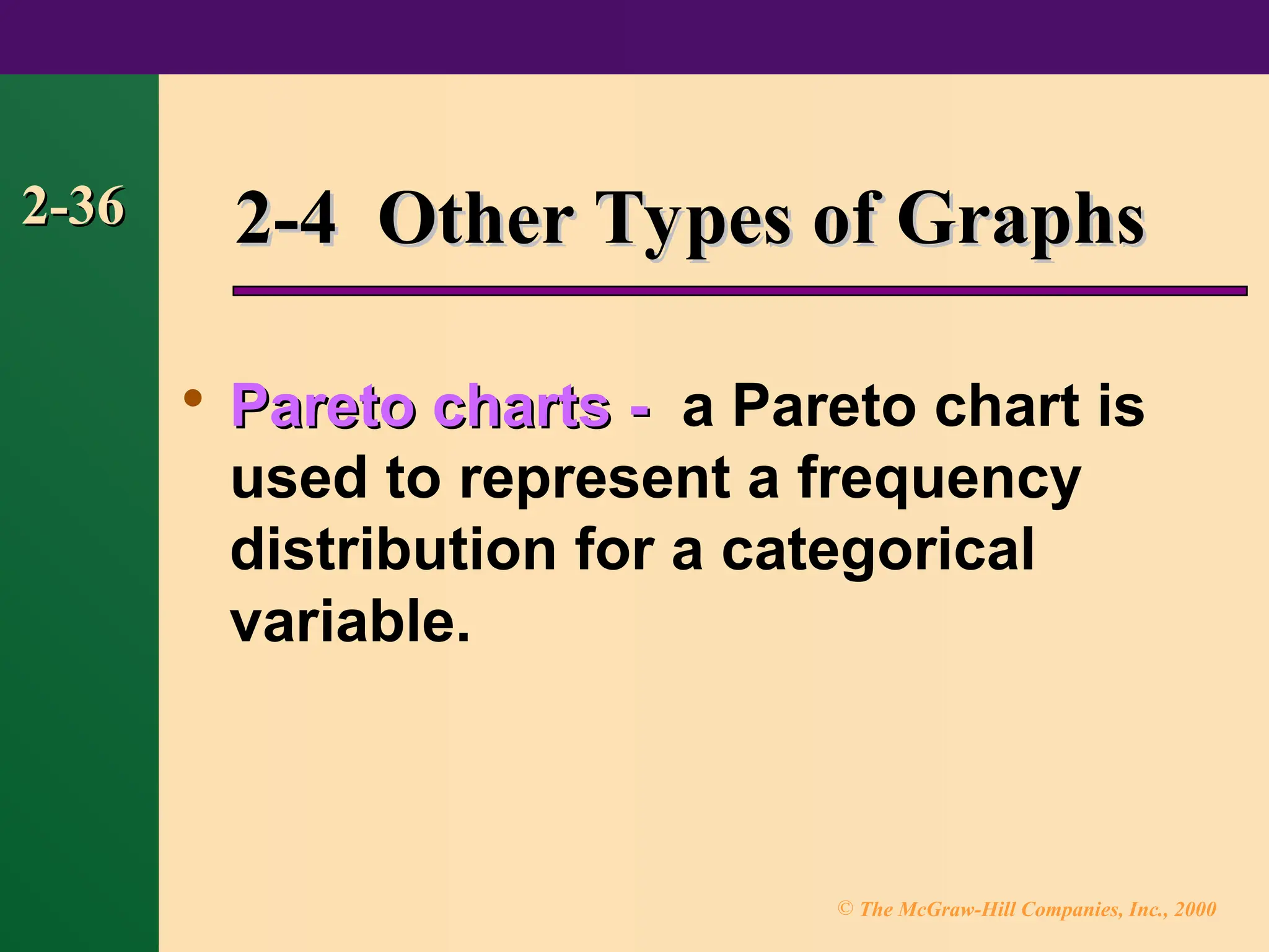 © The McGraw-Hill Companies, Inc., 2000
2-36
2-36 2-4 Other Types of Graphs
2-4 Other Types of Graphs

Pareto charts -
Pareto charts - a Pareto chart is
used to represent a frequency
distribution for a categorical
variable.
 