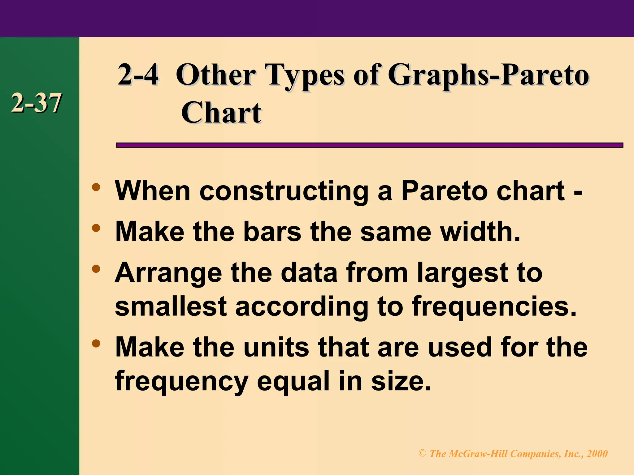 © The McGraw-Hill Companies, Inc., 2000
2-37
2-37
2-4 Other Types of Graphs-Pareto
2-4 Other Types of Graphs-Pareto
Chart
Chart

When constructing a Pareto chart -

Make the bars the same width.

Arrange the data from largest to
smallest according to frequencies.

Make the units that are used for the
frequency equal in size.
 