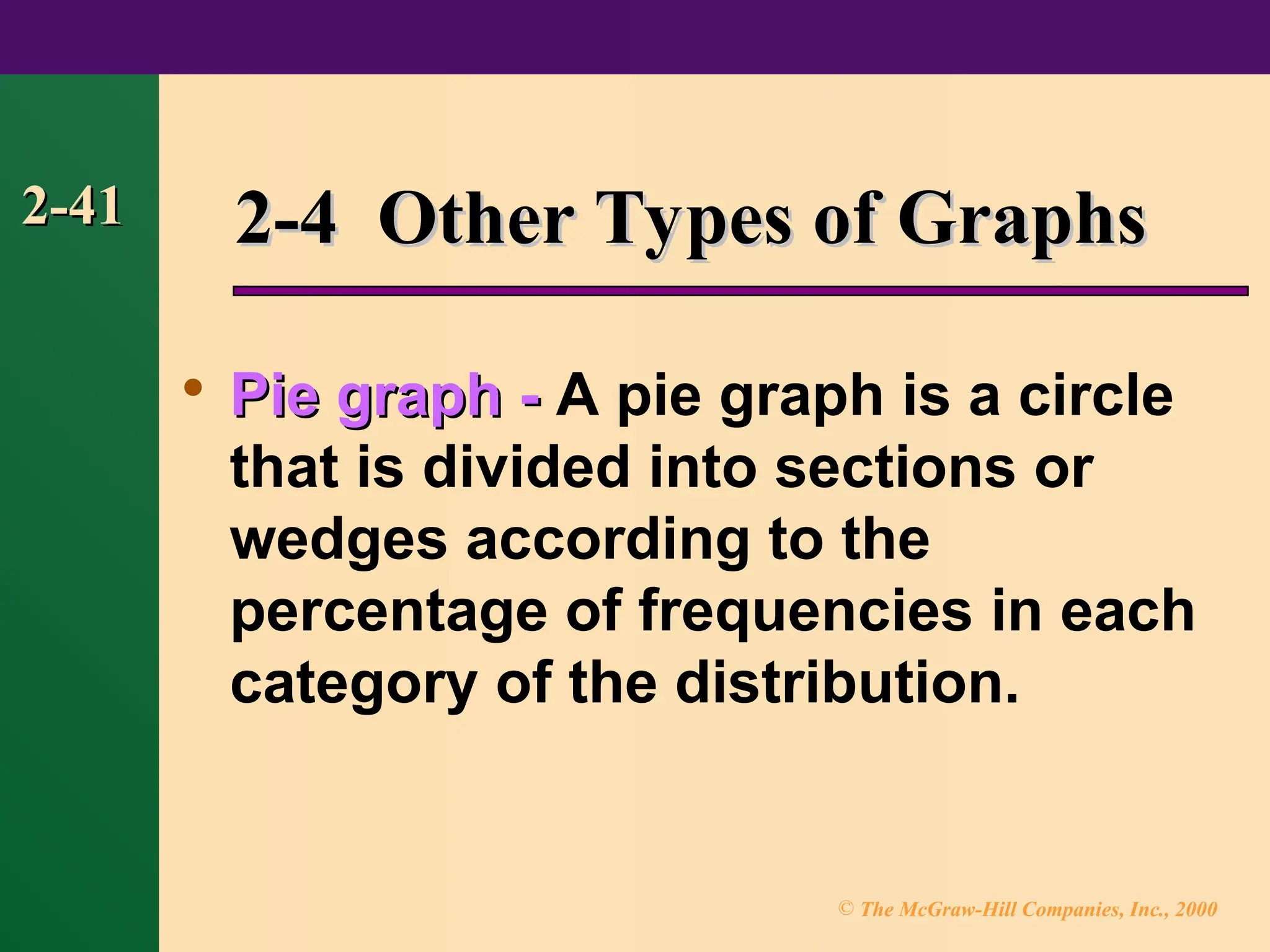 © The McGraw-Hill Companies, Inc., 2000
2-41
2-41 2-4 Other Types of Graphs
2-4 Other Types of Graphs

Pie graph -
Pie graph - A pie graph is a circle
that is divided into sections or
wedges according to the
percentage of frequencies in each
category of the distribution.
 