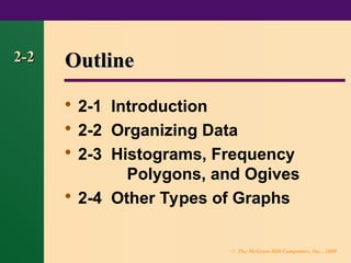 Frequency distribution and graphs statistics.ppt