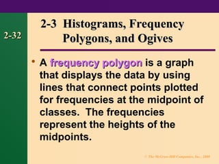 Frequency distribution and graphs statistics.ppt