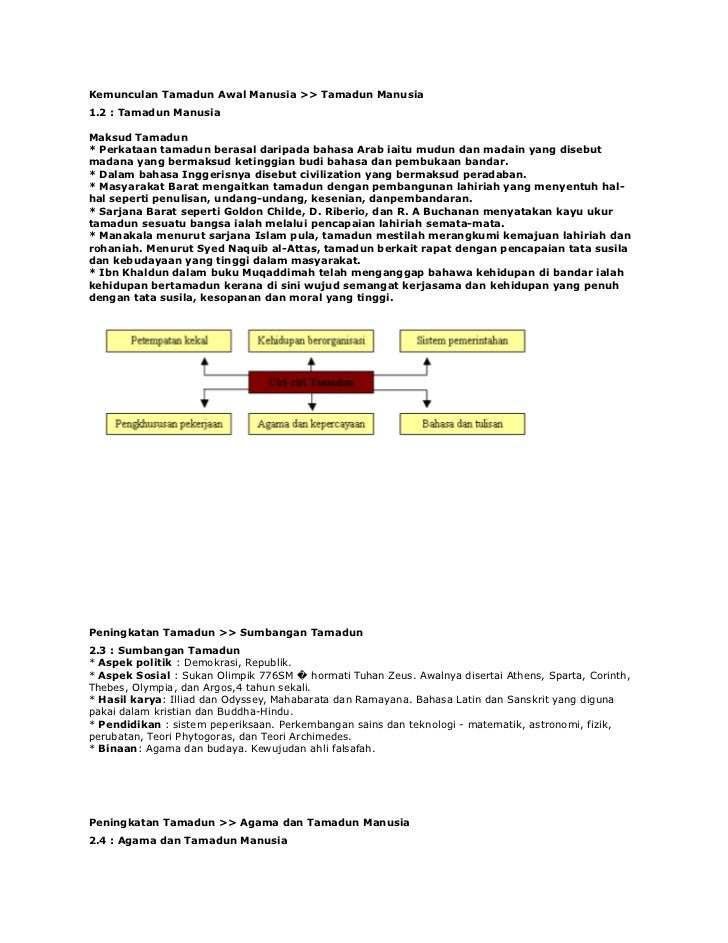 19098962 Note Sejarah