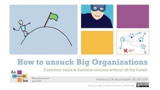 How to unsuck Big Organizations
Hamburg (UX Roundtable), 02.09.2019
Customer value & business success without all the hassle
Shared under Creative Commons (CC-BY-ND).
 