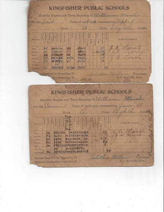 1909 wsm kingfisher 8th grade report cards