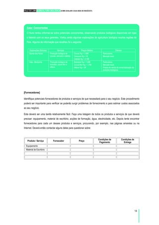 VALE DO LIMA AGRICULTURA BIOLÓGICA [COMO AVALIAR A SUA IDEIA DE NEGÓCIO?]
14
[Fornecedores]
Identifique potenciais fornecedores de produtos e serviços de que necessitará para o seu negócio. Este procedimento
poderá ser importante para verificar se poderão surgir problemas de fornecimento e para estimar custos associados
ao seu negócio.
Esta deverá ser uma tarefa relativamente fácil. Faça uma listagem de todos os produtos e serviços de que deverá
precisar: equipamento, material de escritório, acções de formação, água, electricidade, etc. Depois tente encontrar
fornecedores para cada um desses produtos e serviços, procurando, por exemplo, nas páginas amarelas ou na
Internet. Deverá então contactar alguns deles para questionar sobre:
Produto / Serviço Fornecedor Preço
Condições de
Pagamento
Condições de
Entrega
Equipamento
Material de Escritório
Caso: Concorrentes
O Nuno tentou informar-se sobre potenciais concorrentes, observando produtos biológicos disponíveis em lojas
e falando com os seus gerentes. Visitou ainda algumas explorações de agricultura biológica noutras regiões do
País. Alguma da informação que recolheu foi a seguinte:
Explorações (fictícias) Serviços Preços Médios Clientes
Quinta dos Arcos Produção biológica de
couves, cenoura e cebola.
Couve/ Kg = 1.60€
Cenoura/ Kg = 1€
Cebola/ Kg = 2.10€
Particulares;
Mercado local
Vale - BioQuinta Produção biológica de
brócolos, couve-flor e
alface.
Brócolos/ Kg = 1.60€
Couve-flor/ Kg = 1.75€
Alface/ Kg = 3€
Particulares,
Mercado local;
Postos de venda de comercialização de
produtos biológicos
 