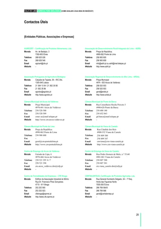 VALE DO LIMA AGRICULTURA BIOLÓGICA [COMO AVALIAR A SUA IDEIA DE NEGÓCIO?]
28
Contactos Úteis
[Entidades Públicas, Associações e Empresas]
AGRICERT – Certificação de Produtos Alimentares, Lda. Associação de Desenvolvimento Rural Integrado do Lima – ADRIL
Morada Av. de Badajoz, 3
7350-903 Elvas
Morada Praça da República,
4990-062 Ponte de Lima
Telefone 268 625 026 Telefone 258 900 600
Fax 268 626 546 Fax 258 900 609
Email agricert@clix.pt Email info@adril.pt ou adril@mail.telepac.pt
Website - Website http://www.adril.pt
Associação Portuguesa de Agricultura Biológica Associação Regional de Desenvolvimento do Alto Lima - ARDAL
Morada Calçada da Tapada, 39 – R/C Dto.
1300-545 Lisboa
Morada Praça Municipal
4974 - 003 Arcos de Valdevez
Telefone 21 364 13 54 / 21 362 35 85 Telefone 258 520 503
Fax 21 362 35 86 Fax 258 520 503
Email agrobio@agrobio.pt Email geral@ardal.pt
Website http://www.agrobio.pt Website http://www.ardal.pt
Câmara Municipal de Ponte de Lima Câmara Municipal de Viana do Castelo
Morada Praça da República
4990-062 Ponte de Lima
Morada Rua Cândido dos Reis
4900-532 Viana do Castelo
Telefone 258 900 400 Telefone 258 809 300
Fax - Fax 258 809 347
Email geral@cm-pontedelima.pt Email cmviana@cm-viana-castelo.pt
Website http://www.cm-pontedelima.pt Website http://www.cm-viana-castelo.pt
Centro de Emprego de Arcos de Valdevez Centro de Emprego de Viana do Castelo
Morada Estrada da Cepa, 6
4970-466 Arcos de Valdevez
Morada Rua Pedro Homem de Melo, n.º 52-60
4901-861 Viana do Castelo
Telefone 258 521 395 /6 /7 Telefone 258 807 300
Fax 258 521 398 Fax 258 807 301
Email cte.arcos_valdevez.drn@iefp.pt Email cte.viana_castelo.drn@iefp.pt
Website - Website -
Centro de Formalidades de Empresas – CFE Braga CERTIALENTEJO, Certificação de Produtos Agrícolas, Lda.
Morada Edifício da Associação Industrial do Minho
Rua Dr. Francisco Pires Gonçalves
4710 - 911 Braga
Morada Rua General Humberto Delgado, 34 – 1º Esq.
Horta das Figueiras Norte
7005-500 Évora
Telefone 253 202 900 Telefone 266 769 564/5
Fax 253 202 923 Fax 266 769 566
Email cfebraga@iapmei.pt Email geral@certialentejo.pt
Website http://www.cfe.iapmei.pt Website -
Câmara Municipal de Arcos de Valdevez Câmara Municipal de Ponte da Barca
Morada Praça Municipal
4970-441 Arcos de Valdevez
Morada Rua Conselheiro Rocha Peixoto 3
4980-626 Ponte da Barca
Telefone 258 520 500 Telefone 258 480 180
Fax 258 520 509 Fax 258 452 063
Email cmav.se@mail.telepac.pt Email gtl.barca@mail.telepac.pt
Website http://www.cm-arcos-valdevez.pt Website -
 