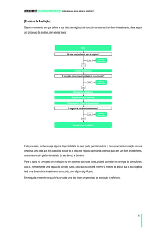 VALE DO LIMA AGRICULTURA BIOLÓGICA [COMO AVALIAR A SUA IDEIA DE NEGÓCIO?]
6
[Processo de Avaliação]
Desde o momento em que define a sua ideia de negócio até concluir se esta será um bom investimento, deve seguir
um processo de análise, com várias fases:
Ideia
Há uma oportunidade para o negócio?
Desista ou
repense a Ideia
Análise de Mercado
O mercado oferece oportunidade de crescimento?
Estratégia de Marketing
Regulamentação Aplicável
Elaboração do Plano de Investimento
Avançar com o negócio
SIM
SIM
NÃO
NÃO
SIM
NÃO
Desista ou
repense a Ideia
Desista ou
repense a Ideia
O negócio é um bom investimento?
Este processo, embora exija alguma disponibilidade da sua parte, permite reduzir o risco associado à criação da sua
empresa, uma vez que lhe possibilita avaliar se a ideia de negócio apresenta potencial para ser um bom investimento,
antes mesmo de gastar demasiado do seu tempo e dinheiro.
Para o apoio no processo de avaliação ou em algumas das suas fases, poderá contratar os serviços de consultores;
esta é, normalmente uma opção de elevado custo, pelo que só deverá recorrer à mesma se previr que o seu negócio
terá uma dimensão e investimento associado, com algum significado.
Em seguida pretende-se guiá-lo/a por cada uma das fases do processo de avaliação já referidas.
 