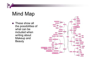 Mind Map
 These show all
the possibilities of
what can be
included when
writing about
Makeup and
Beauty
 