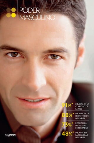 PODER
     MASCULINO




                 91%*   MEJORA EN LA
                        CLARIDAD DE
                        LA PIEL


                 88%*   MEJORA EN LA
                        HIDRATACIÓN
                        DE LA PIEL


                 73%*   REDUCCIÓN
                        DE VELLOS
                        ENTERRADOS


56               48%*   MEJORA EN
                        LA SUAVIDAD
                        DE LA PIEL
 