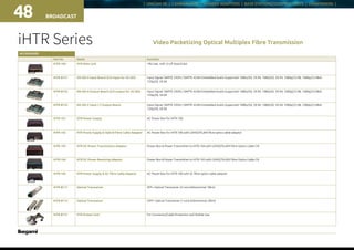 | UNICAM XE | CAMERA HEAD | CAMERA ADAPTORS | BASE STATIONS/CONTROL UNITS | VIEWFINDERS |
Video Packetizing Optical Multiplex Fibre TransmissioniHTR Series
ACCESSORIES
Part Nr. Name Function
iHTR-100 HTR Main Unit 1RU size, with 2x I/F board-slot
iHTR-B151 HD-SDI 4 Input Board (2ch input for 3G-SDI) Input Signal: SMPTE 292M / SMPTE 424M Embedded Audio Supported 1080o/50, 59.94, 1080i/50, 59.94, 1080p/23.98, 1080p/23.98sF,
720p/50, 59.94
iHTR-B152 HD-SDI 4 Output Board (2ch output for 3G-SDI) Input Signal: SMPTE 292M / SMPTE 424M Embedded Audio Supported 1080o/50, 59.94, 1080i/50, 59.94, 1080p/23.98, 1080p/23.98sF,
720p/50, 59.94
iHTR-B153 HD-SDI 2 Input / 2 Output Board Input Signal: SMPTE 292M / SMPTE 424M Embedded Audio Supported 1080o/50, 59.94, 1080i/50, 59.94, 1080p/23.98, 1080p/23.98sF,
720p/50, 59.94
iHTR-101 HTR Power Supply AC Power Box for iHTR-100
iHTR-102 HTR Power Supply  Hybrid Fibre Cable Adaptor AC Power Box for iHTR-100 with LEMO/TAJIMI fibre optics cable adaptor
iHTR-103 HTR DC Power Transmission Adaptor Power Box  Power Transmitter to iHTR-104 with LEMO/TAJIMI Fibre Optics Cable CN
iHTR-104 HTR DC Power Receiving Adaptor Power Box  Power Transmitter to iHTR-103 with LEMO/TAJIMI Fibre Optics Cable CN
iHTR-105 HTR Power Supply  SC Fibre Cable Adaptor AC Power Box for iHTR-100 with SC fibre optics cable adaptor
iHTR-B111 Optical Transceiver SFP+ Optical Transceiver (2-core bidirectional 10km)
iHTR-B112 Optical Transceiver iSFP+ Optical Transceiver (1-core bidirectional 20km)
iHTR-B131 HTR Protect Suit For Connector/Cable Protection and Mobile Use
BROADCAST48
 