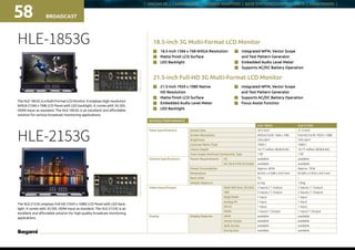 | UNICAM XE | CAMERA HEAD | CAMERA ADAPTORS | BASE STATIONS/CONTROL UNITS | VIEWFINDERS |
BROADCAST58
18.5-inch 3G Multi-Format LCD MonitorHLE-1853G
n	 18.5-inch 1366 x 768 WXGA Resolution
n	 Matte finish LCD Surface
n	 LED Backlight
n	Integrated WFM, Vector Scope
and Test Pattern Generator
n	 Embedded Audio Level Meter
n	 Supports AC/DC Battery Operation
The HLE-1853G is a Multi-Format LCD Monitor. It employs High-resolution
WXGA (1366 x 768) LCD Panel with LED backlight. It comes with 3G-SDI,
HDMI Input as standard. The HLE-1853G is an excellent and affordable
solution for various broadcast monitoring applications.
HLE-2153G
The HLE-2153G employs Full-HD (1920 x 1080) LCD Panel with LED back-
light. It comes with 3G-SDI, HDMI Input as standard. The HLE-2153G is an
excellent and affordable solution for high-quality broadcast monitoring
applications.
21.5-inch Full-HD 3G Multi-Format LCD Monitor
n	 21.5-inch 1920 x 1080 Native
	 HD Resolution
n	 Matte finish LCD Surface
n	 Embedded Audio Level Meter
n	 LED Backlight
RATINGS / PERFORMANCE
HLE-1853G HLE-2153G
Panel Specifications Screen Size 18.5-inch 21.5-inch
Screen Resolution WXGA (16:9) 1366 x 768 Full-HD (16:9) 1920 x 1080
Brightness 250 cd/m2
250 cd/m2
Contrast Ratio (Typ) 1000:1 1000:1
Colour Depth 16.77 million (RGB 8-bit) 16.77 million (RGB 8-bit)
View Angle (Vertical / Horizontal, Typ) 178° 178°
General Specifications Power Requirements AC available available
DC (XLR 4-Pin D Cinlet) available available
Power Consumption Approx. 60 W Approx. 70 W
Dimensions W 433 x H 308 x D 61 mm W 509 x H 354 x D 61 mm
Rack Units 7U –
Weight (Approx.) 6.5 kg 7.8 kg
Video Input/Output Multi-SDI (incl. 3G-SDI) 2 Inputs / 1 Output 2 Inputs / 1 Output
VBS 2 Inputs / 1 Output 2 Inputs / 1 Output
RGB/YPbPr 1 Input 1 Input
Analog PC 1 Input 1 Input
DVI-D 1 Input 1 Input
HDMI 1 Input / 1 Output 1 Input / 1 Output
Display Display Features WFM available available
Vector Scope available available
Split Screen available available
Dot-by-Dot available available
n	 Integrated WFM, Vector Scope
	 and Test Pattern Generator
n	 Supports AC/DC Battery Operation
n	 Focus Assist Function
RearconnectorsRearconnectors
 