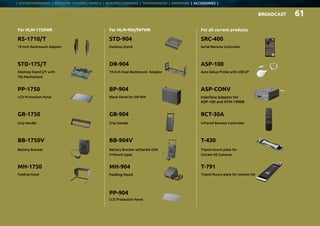 Everytime we reflect ourselves we see an image
SYSTEM EXPANDER | BOX/POV CAMERAS | TRANSMISSION | MONITORS | ACCESSORIES |
BROADCASTBROADCASTBROADCAST 61
For HLM-1750WR For HLM-904/907WR For all current products
RS-1710/T STD-904 SRC-400
19-inch Rackmount Adaptor Desktop Stand Serial Remote Controller
STD-175/T DR-904 ASP-100
Desktop Stand (/T: with
Tilt Mechanism)
19-inch Dual Rackmount Adaptor Auto Setup Probe with USB I/F
PP-1750 BP-904 ASP-CONV
LCD Protection Panel Blank Panel for DR-904 Interface Adaptor for
ASP-100 and HTM-1990R
GR-1750 GR-904 RCT-30A
Grip Handle Grip Handle Infrared Remote Controller
BB-1750V BB-904V T-430
Battery Bracket Battery Bracket w/Handle (IDX
V-Mount type)
Tripod mount plate for
Unicam XE Cameras
MH-1750 MH-904 T-791
Folding Hood Folding Hood Tripod Mount plate for Unicam HD
PP-904
LCD Protection Panel
| SYSTEM EXPANDER | NETWORK CONTROL PANELS | BOX/POV CAMERAS | TRANSMISSION | MONITORS | ACCESSORIES |
 