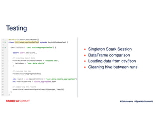 Sputnik: Airbnb’s Apache Spark Framework for Data Engineering | PDF