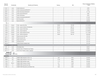 No. de                                                                                                              Precio Sugerido al Público
    Artículo               Contenido                                         Nombre de Producto   Puntos        VN                c/IVA


      241927               1 unid.           Folleto Parselenium E                                   -         -                 $ 400
      242034               1 unid.           Folleto Combinaciones NUTRILITRE™                       -         -                 $ 500
      242601               1 unid.           Folleto Fitonutrientes NUTRILITRE™                      -         -                $ 1.100
      242602               1 unid.           Folleto Granjas NUTRILITRE™                             -         -                 $ 900
      245161               1 unid.           Tríptico Fitonutrientes                                 -         -                 $ 250
      242136               1 unid.           Abánico Fitonutrientes NUTRILITRE™                      -         -                $ 1.350
      242599               1 unid.           DVD Fitonutrientes                                      -         -                $ 2.300
      245124               1 unid.           Mantel NUTRILITRE™                                      -         -                $ 46.000



      101082               4 piezas          iCook - Juego de Dos Ollas                            329,59   745.198           $ 1.234.900
      101083               6 piezas          iCook - Juego de Sartenes Anti Adherentes             401,92   908.732           $ 1.505.900
      101084               5 piezas          iCook - Juego de Ollas Deluxe                         381,10   861.663           $ 1.427.900
      101085               4 piezas          iCook - Juego de Vaporeras                            274,87   621.491           $ 1.029.900
      101086               6 piezas          iCook - Juego de Vaporeras Deluxe                     457,70   1.034.853         $ 1.714.900
      101087               2 piezas          iCook - Sartén Anti Adherente                         169,45   383.129            $ 634.900
      101791               1 pieza           Mango Largo para Olla iCook                             -         -                $ 18.100
      400135               1 pieza           Mango Largo para Olla                                   -         -                $ 18.100
      400136               1 pieza           Mango Lateral para Olla                                 -         -                $ 15.100
      400137               1 pieza           Arandela para Olla                                      -         -                $ 15.100
      400139                   -             Piezas de Servicio Cookware iCook                       -         -                $ 15.100
       HERRAMIENTAS DE VENTA iCOOK
       4181                1 unid.           Minicatálogo iCook                                      -         -                $2.350
      244616               1 unid.           Recetario iCook "25 Recetas de Lujo" (Nuevo)            -         -                $7.900
      245112               1 unid.           Set de Cocina "Delantal, Limpión y Cogeollas"           -         -                $22.900




    LAVANDERÍA
      109848                 1 kg.           AMWAY HOME Detergente en Polvo 1 kg                    9,05     20457              $ 33.900
      109849                 3 kg.           AMWAY HOME Detergente en Polvo 3 kg                   21,59     48819              $ 80.900
      112532                 1 lt.           AMWAY HOME Detergente Líquido                         11,72     26491              $ 43.900
      110403               400 ml.           AMWAY HOME Prelavado en Aerosol                       5,31      12.009             $ 19.900
      110480                 1 lt.           AMWAY HOME Suavizante para Telas                       7,98     18043              $ 29.900
      110481                 1 lt.           AMWAY HOME Blanqueador para Múltiples Telas            9,58     21664              $ 35.900




Precios sujetos a cambio sin previo aviso.                                                                                                           •7
 