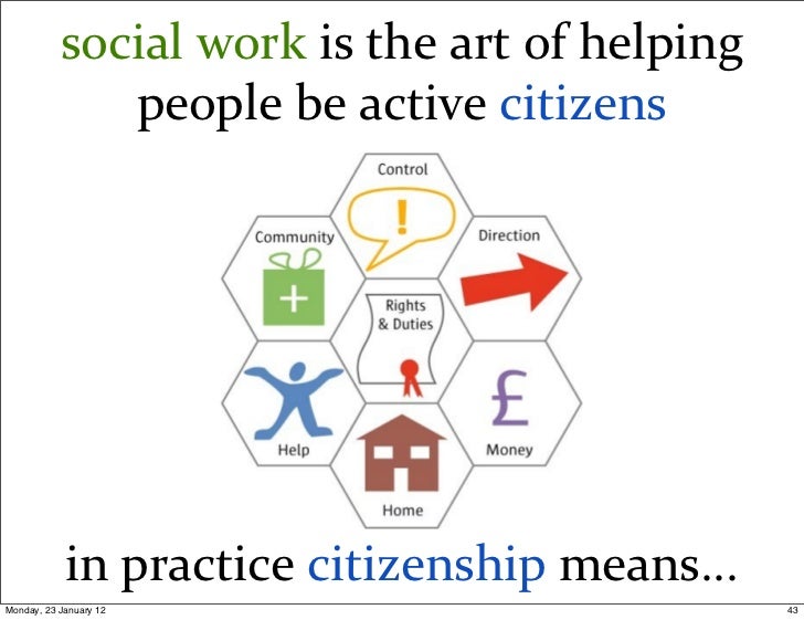 social work essays on personalisation social work essays on personalisation
