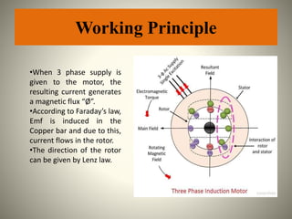 Three Phase Induction Motor & Its Application | PPTX