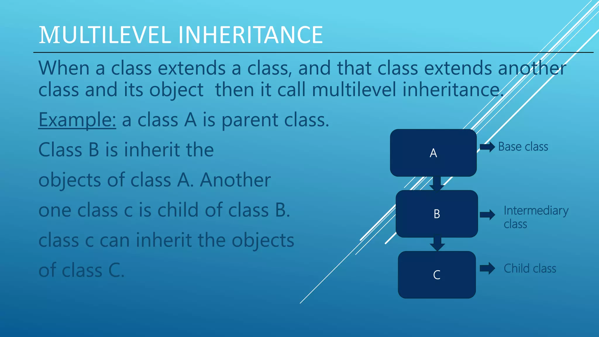 Inheritance in java | PPTX