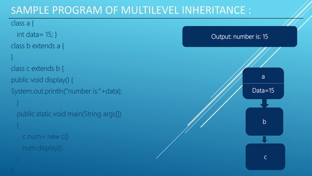 Inheritance in java | PPTX | Programming Languages | Computing